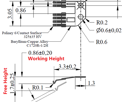 Multi-Wire Wiper